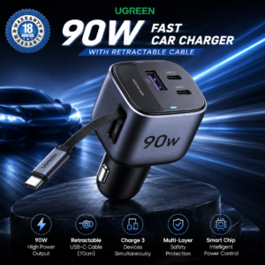 UGREEN 90W Fast Car Charger with Retractable USB-C Cable displayed on a futuristic speed-themed background for fast charging and multi-device compatibility.