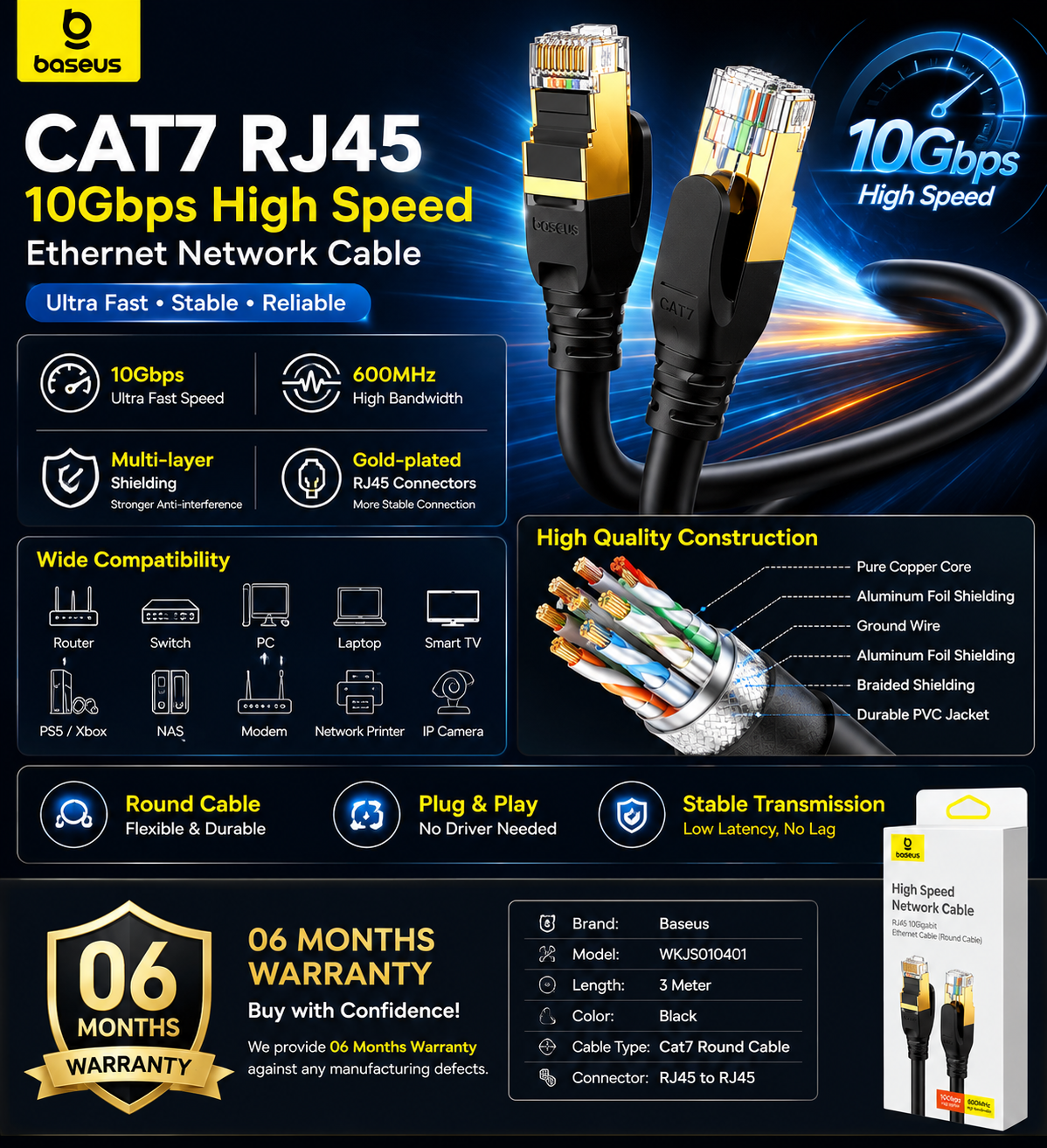 Baseus Cat7 RJ45 10Gbps High Speed Ethernet LAN Cable 3M Black Features Infographic with 06 Months Warranty