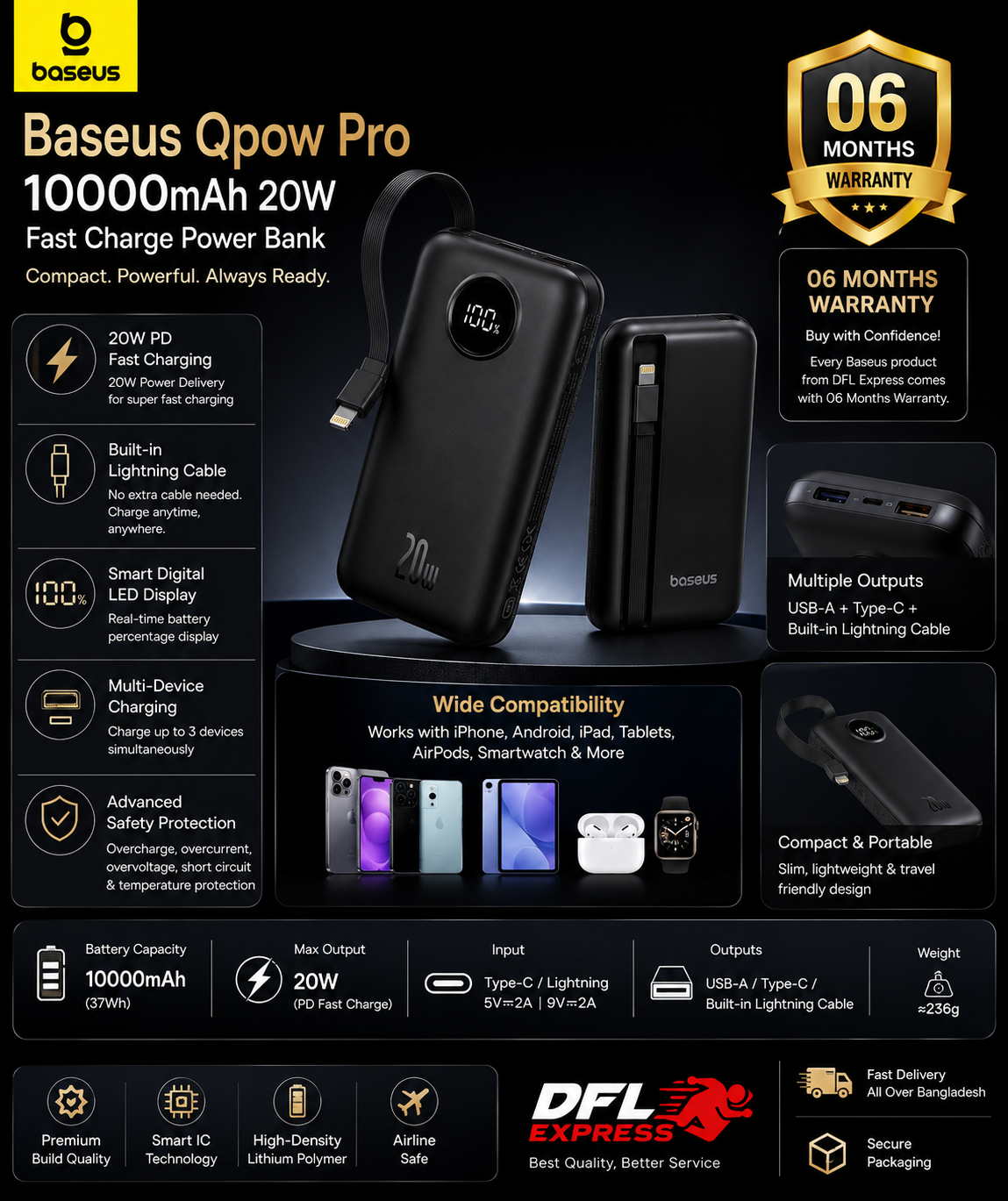 Baseus Qpow Pro 10000mAh 20W Fast Charge Power Bank promotional banner with built-in Lightning cable, smart digital LED display, multi-device charging, advanced safety protection, and 06 Months Warranty.