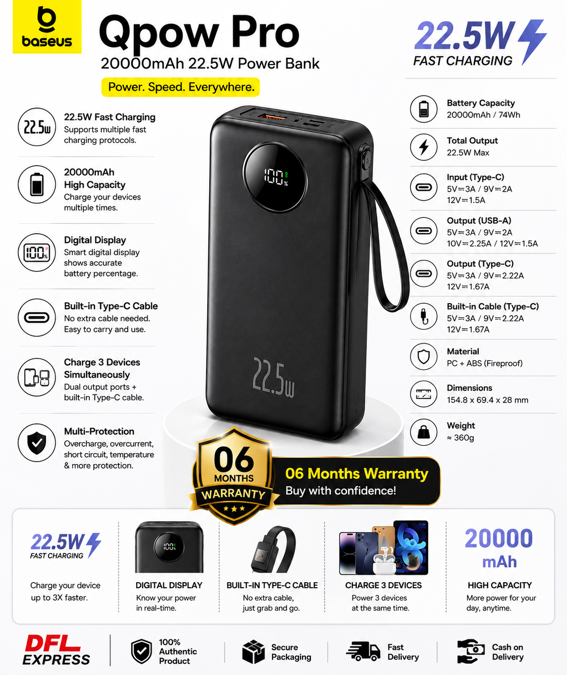 Baseus Qpow Pro 20000mAh 22.5W Fast Charging Power Bank Infographic with 06 Months Warranty