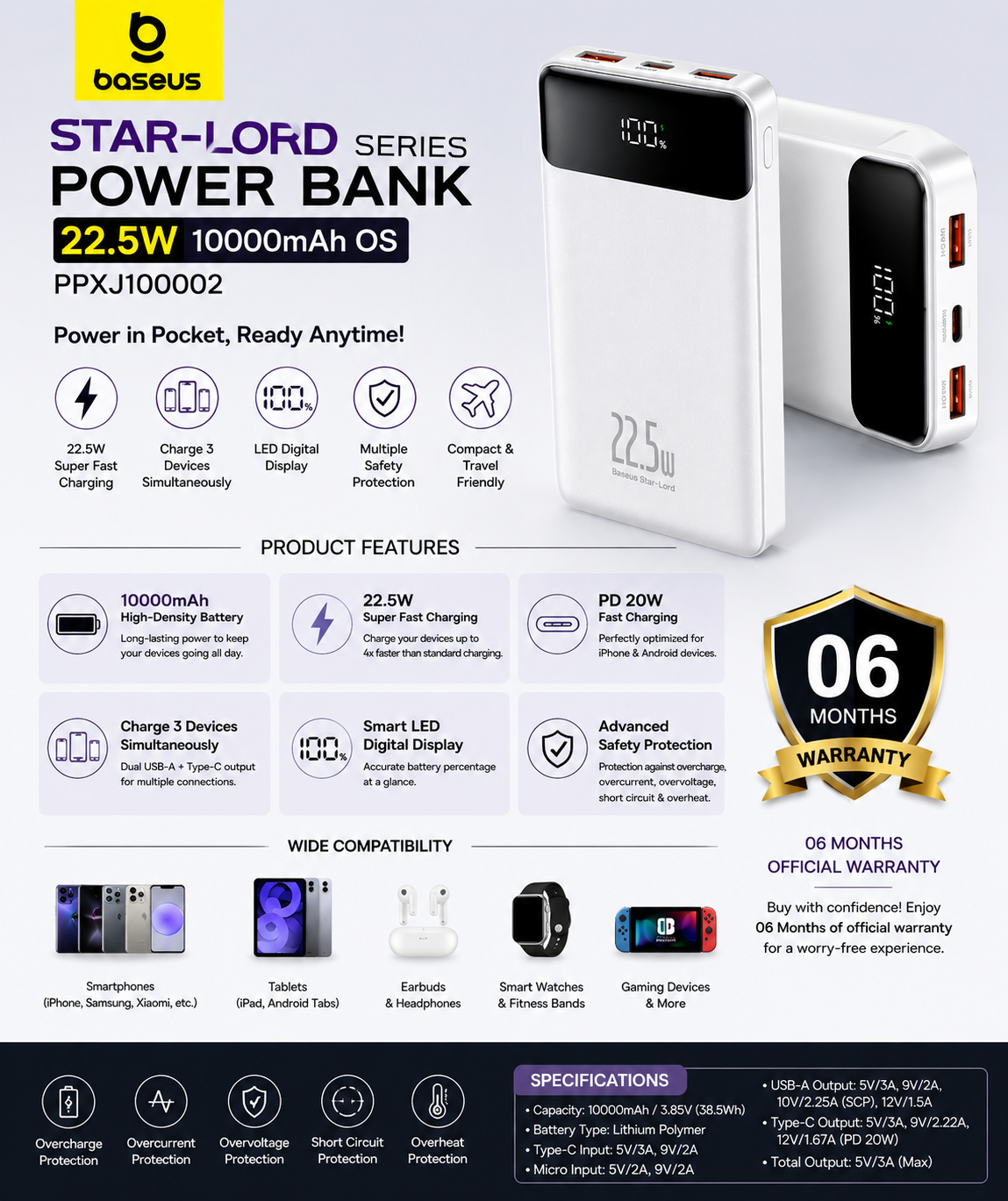 Baseus Star-Lord Series 10000mAh 22.5W Fast Charging Power Bank with LED digital display, PD 20W support, multi-device charging, and 06 months warranty.