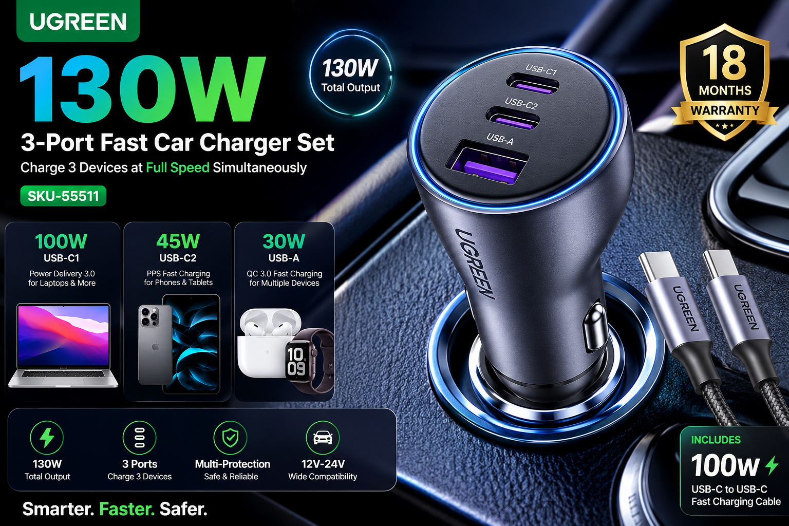 UGREEN 130W 3-Port Fast Car Charger Set with USB-C PD 100W, USB-C 45W, USB-A 30W ports and 100W USB-C cable on a luxury dark background.
