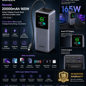 UGREEN 20000mAh 165W Nexode Smart Display Power Bank Features & 18 Months Warranty UGREEN 20000mAh 165W Nexode Smart Display Power Bank Feature Infographic with 18 Months Warranty and Retractable USB-C Cable