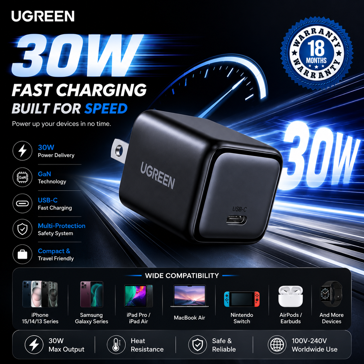 UGREEN 30W USB-C GaN Fast Charger US Plug with 18 Months Warranty, ultra-fast charging adapter featuring compact design and advanced GaN technology.