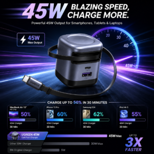 UGREEN 45W GaN Fast Charger with retractable USB-C cable, featuring advanced safety protection, compact design, and fast charging technology.
