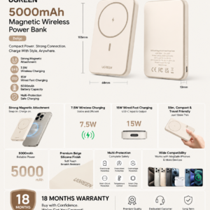 UGREEN 5000mAh Magnetic Wireless Power Bank Beige feature infographic showing 7.5W wireless charging, 15W wired fast charging, strong magnetic attachment, compact design, and 18 months warranty.