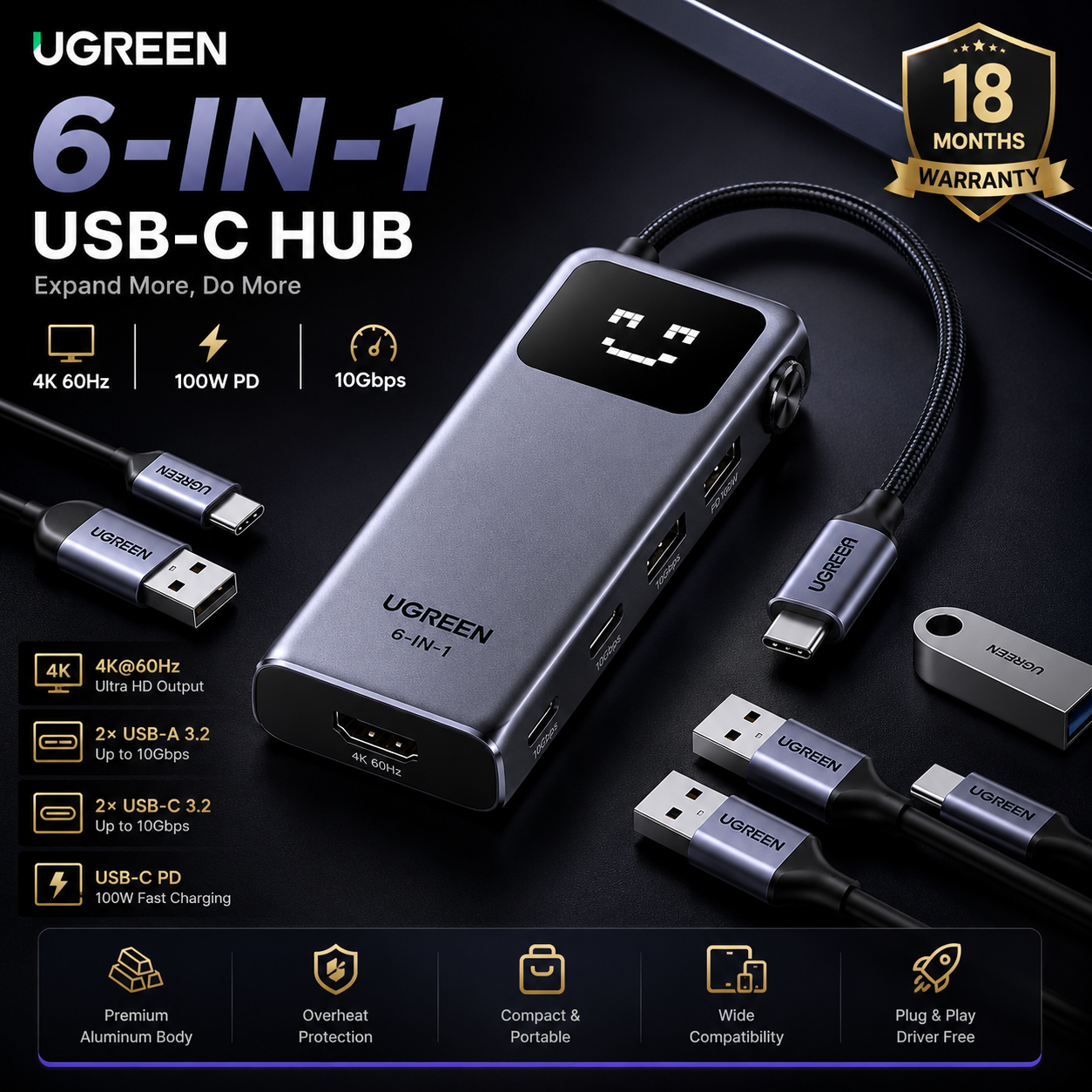 UGREEN 6-in-1 USB-C Hub luxury dark theme with 4K HDMI and 100W PD charging