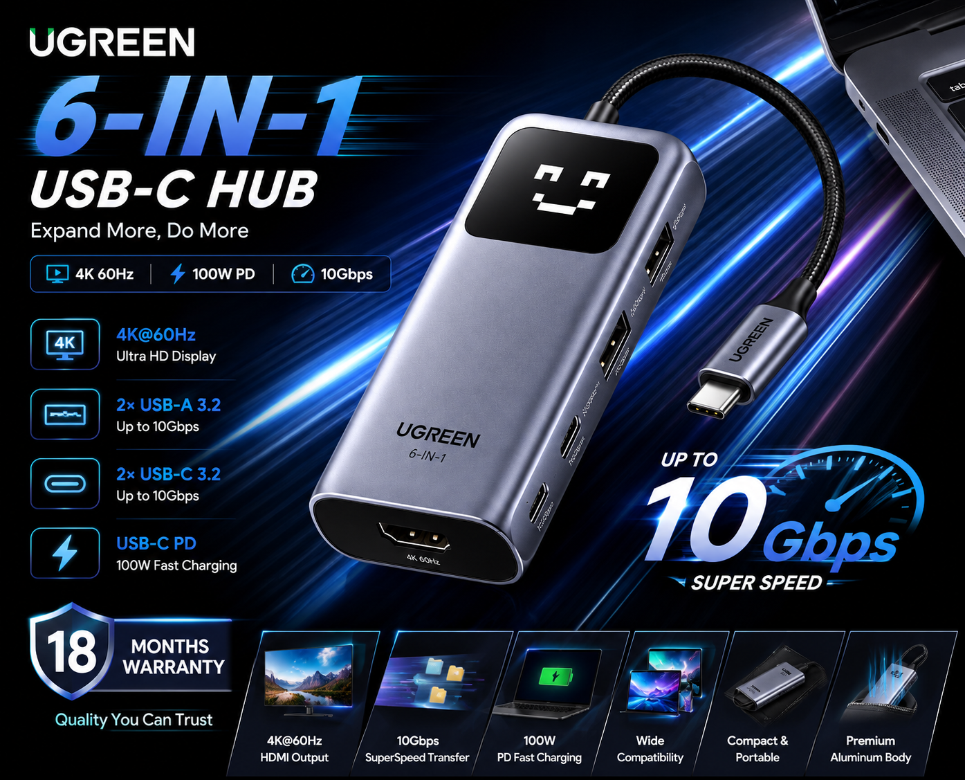 UGREEN 6-in-1 USB-C Hub high-speed 10Gbps data transfer and 100W PD charging