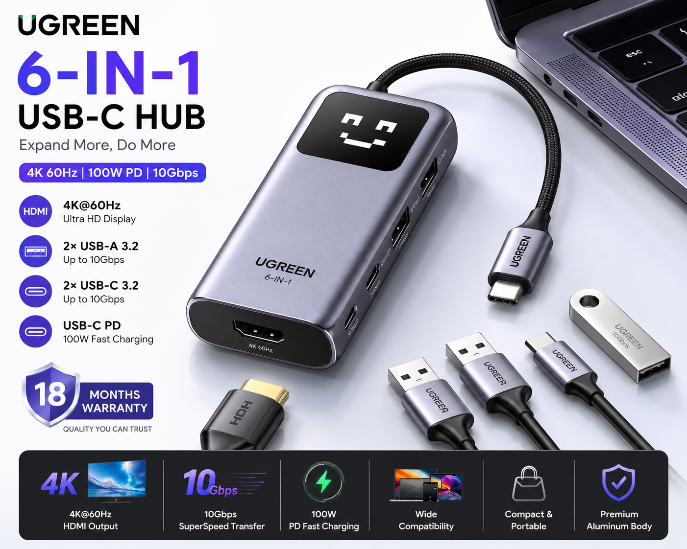 UGREEN 6-in-1 USB-C Hub with 4K HDMI, 100W PD Fast Charging and 10Gbps Data Transfer