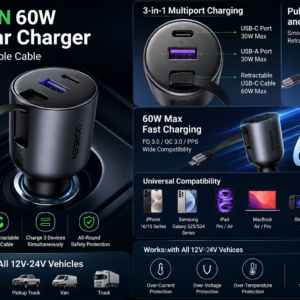 UGREEN 60W Fast Car Charger with Retractable USB-C Cable and 18 Months Warranty
