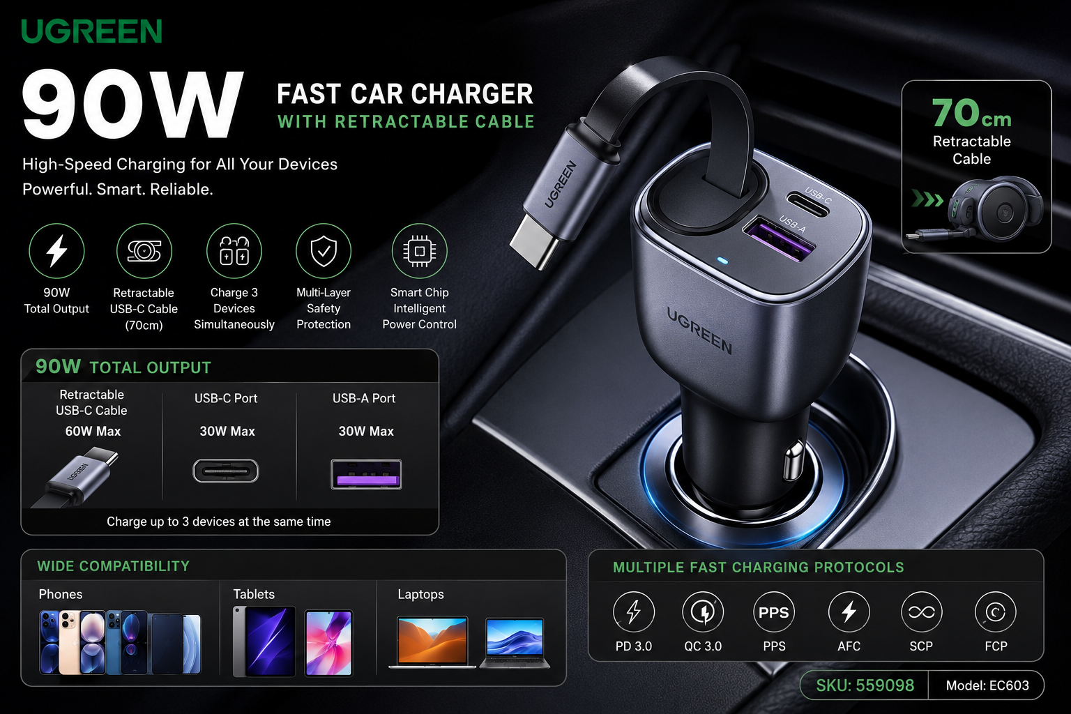 UGREEN 90W Fast Car Charger with Retractable USB-C Cable displayed on a futuristic speed-themed background for fast charging and multi-device compatibility.