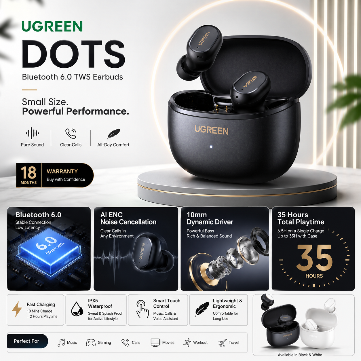 UGREEN Dots Bluetooth 6.0 TWS Earbuds promotional image featuring AI ENC Noise Cancellation, 10mm Dynamic Driver, 35-hour battery life, IPX5 waterproof protection, and 18 months warranty.