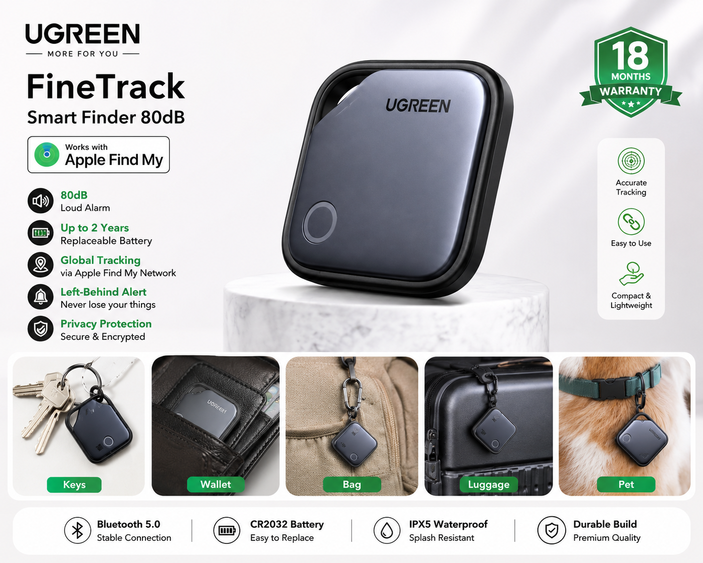 UGREEN FineTrack Smart Finder 80dB e-commerce promotional banner showcasing Apple Find My compatibility, 2-year battery life, global tracking, privacy protection, and multiple usage scenarios.
