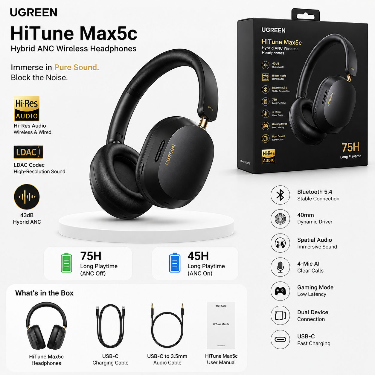 UGREEN HiTune Max5c Hybrid ANC Wireless Headphones Black with retail box, 43dB noise cancellation, Hi-Res Audio, Bluetooth 5.4, and 75-hour battery life.