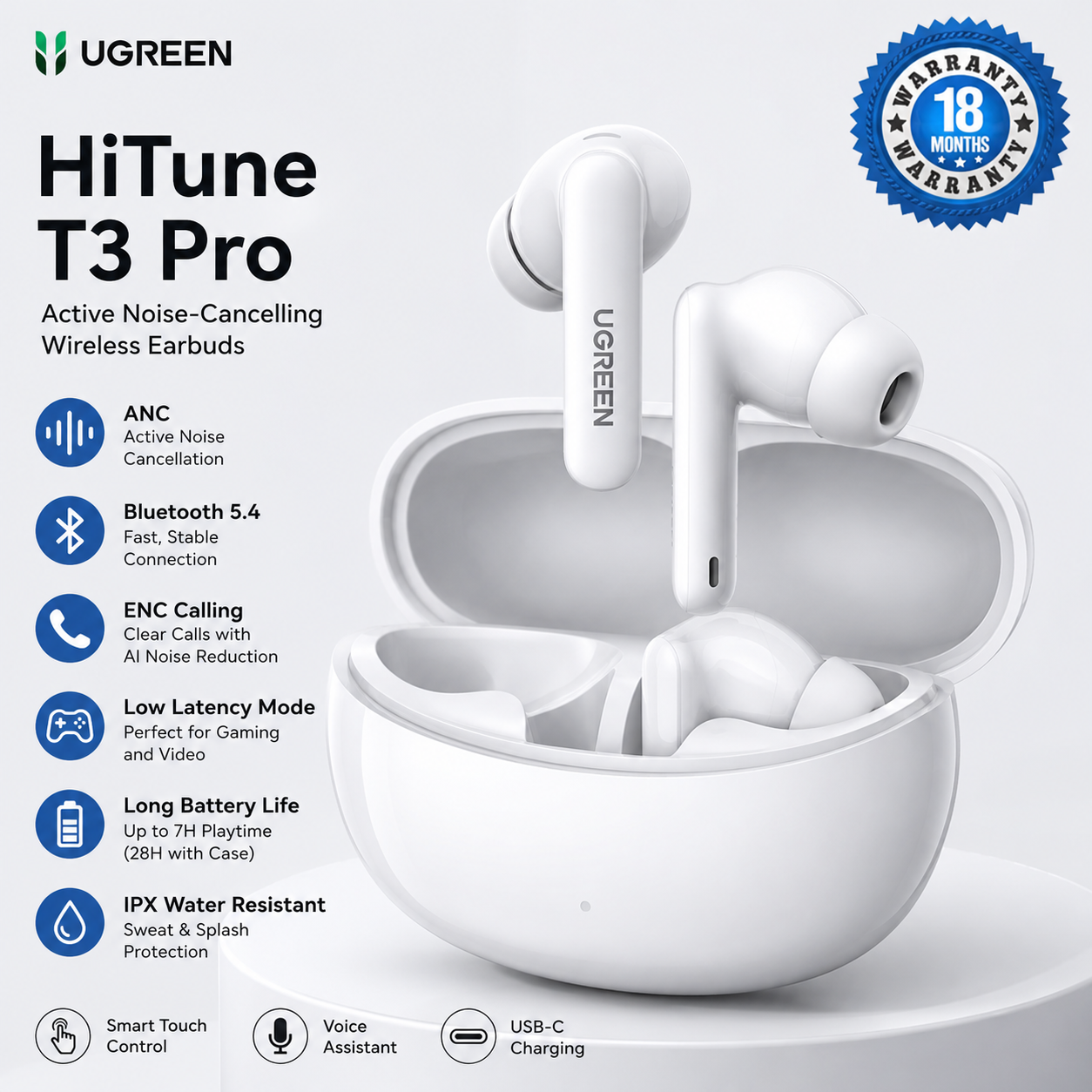 UGREEN HiTune T3 Pro ANC Wireless Earbuds with 18 Months Warranty, Bluetooth 5.4, ENC Calling and Active Noise Cancellation features