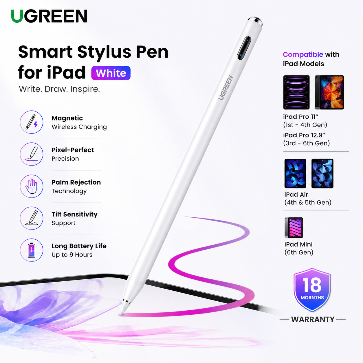 UGREEN Smart Stylus Pen for iPad White promotional banner featuring magnetic wireless charging, pixel-perfect precision, palm rejection, tilt sensitivity, 9-hour battery life, iPad compatibility, and 18 months warranty.