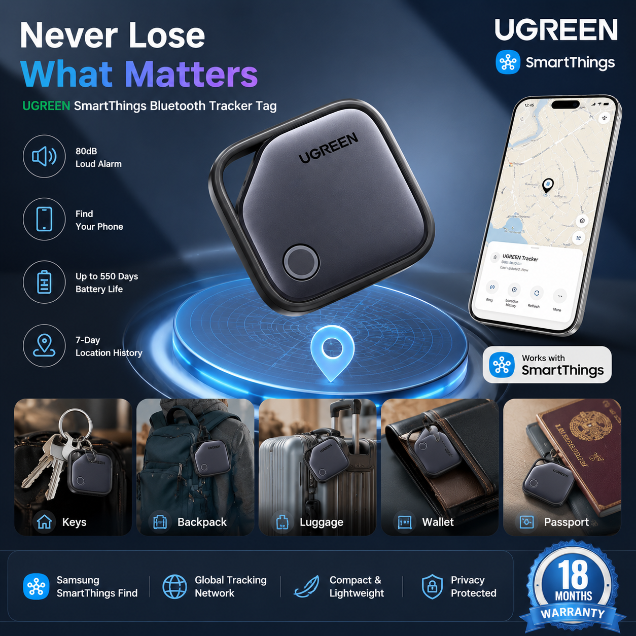 UGREEN SmartThings Bluetooth Tracker Tag promotional banner showing Samsung SmartThings Find integration, 80dB loud alarm, 550-day battery life, global tracking network, and 18 months warranty.