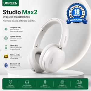 UGREEN Studio Max2 ANC Wireless Headphones with 18 Months Warranty badge displayed in a premium e-commerce promotional design featuring Adaptive ANC, Spatial Sound, Hi-Res Audio, Bluetooth 5.4, and 75-hour battery life.