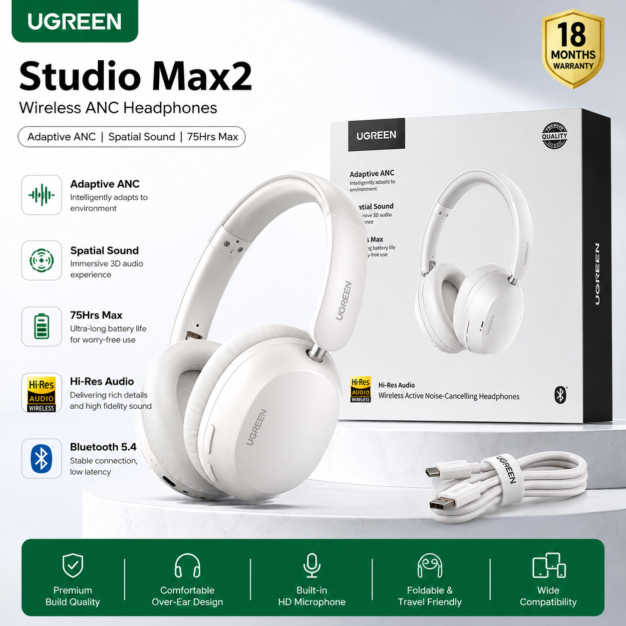 UGREEN Studio Max2 ANC Wireless Headphones displayed in a premium e-commerce promotional layout with retail box, USB-C charging cable, Adaptive ANC, Spatial Sound, Hi-Res Audio, and 75-hour battery life features.