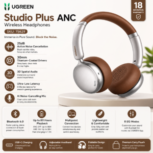 UGREEN Studio Plus ANC Wireless Headphones promotional banner featuring ANC, Bluetooth 6.0, 80-hour battery life, and 18 months warranty
