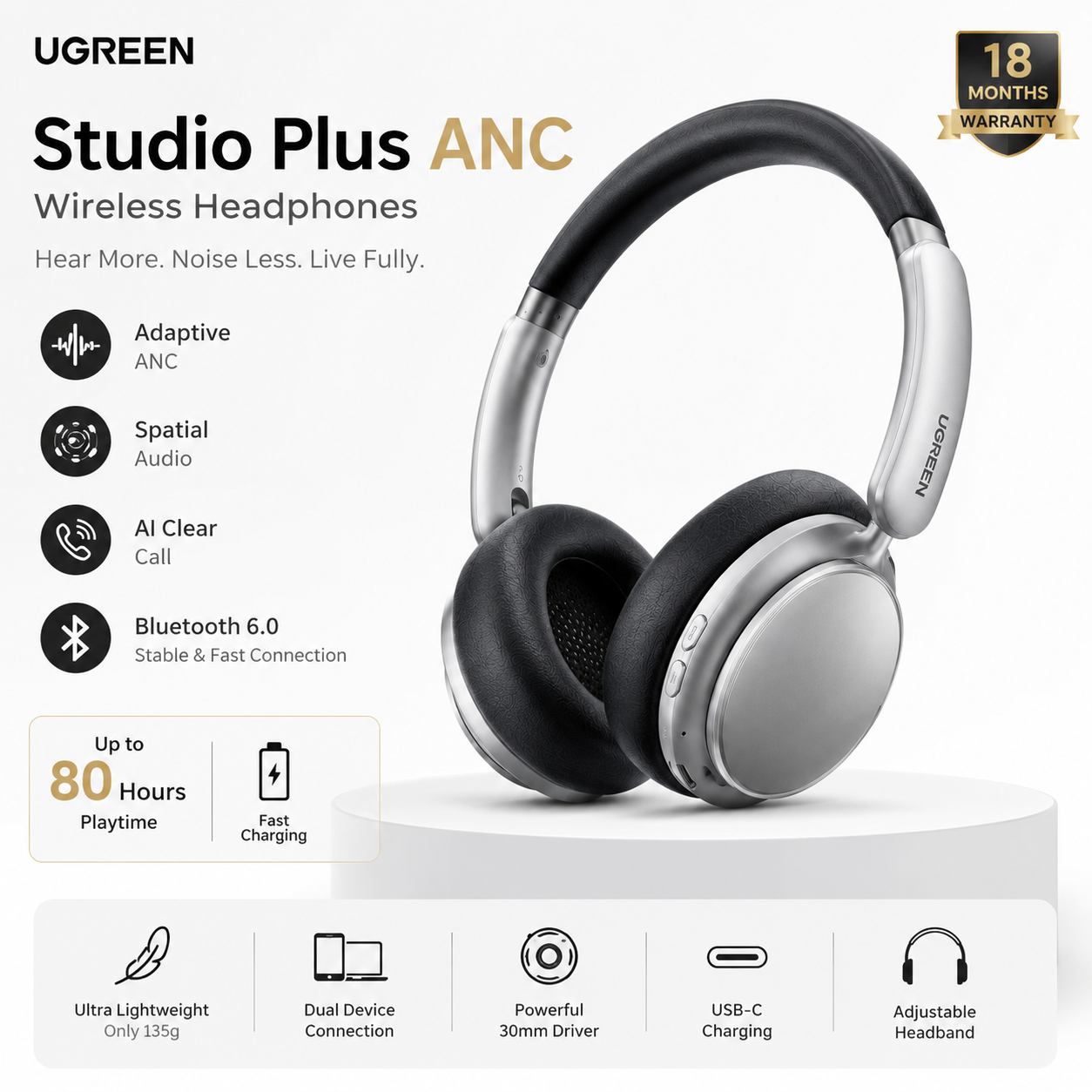 UGREEN Studio Plus ANC Wireless Headphones e-commerce promotional banner featuring adaptive ANC, Bluetooth 6.0, spatial audio, and 80-hour battery life