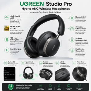 UGREEN Studio Pro Hybrid ANC Wireless Headphones infographic showing 48dB Hybrid ANC, Hi-Res Audio, LDAC support, 120-hour battery life, Bluetooth 6.0, AI noise reduction calls, and 18 months warranty.