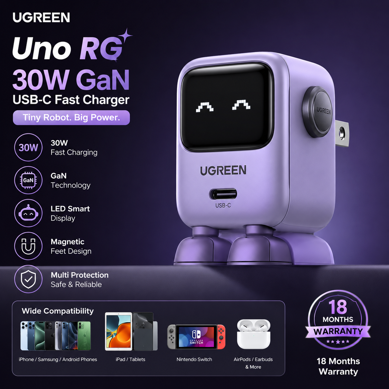 UGREEN Uno RG 30W GaN USB-C Fast Charger Purple retail box with robot-inspired design, PD fast charging support, and 18 months warranty