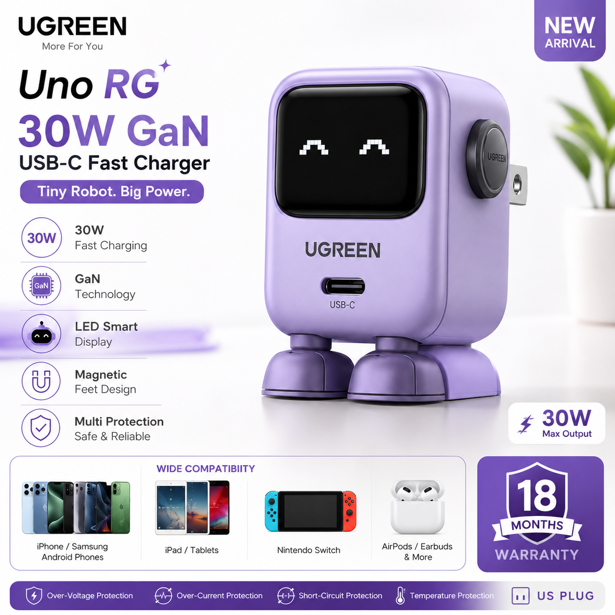UGREEN Uno RG 30W GaN USB-C Fast Charger Purple retail box with robot-inspired design, PD fast charging support, and 18 months warranty