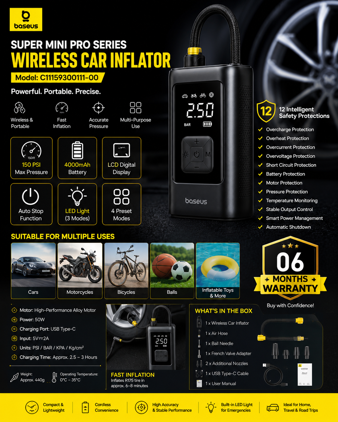 Baseus Super Mini Pro Series Wireless Car Inflator infographic featuring 150 PSI max pressure, 4000mAh battery, LCD digital display, auto-stop function, 4 inflation modes, 3 LED light modes, and 06 Months Warranty