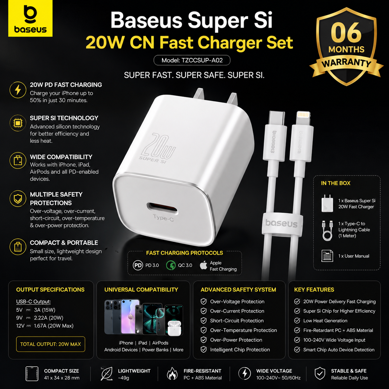 Baseus Super Si 20W CN Fast Charger Set (TZCCSUP-A02) infographic showing 20W PD fast charging, Type-C to Lightning cable, Super Si technology, multiple safety protections, and 06 Months Warranty.