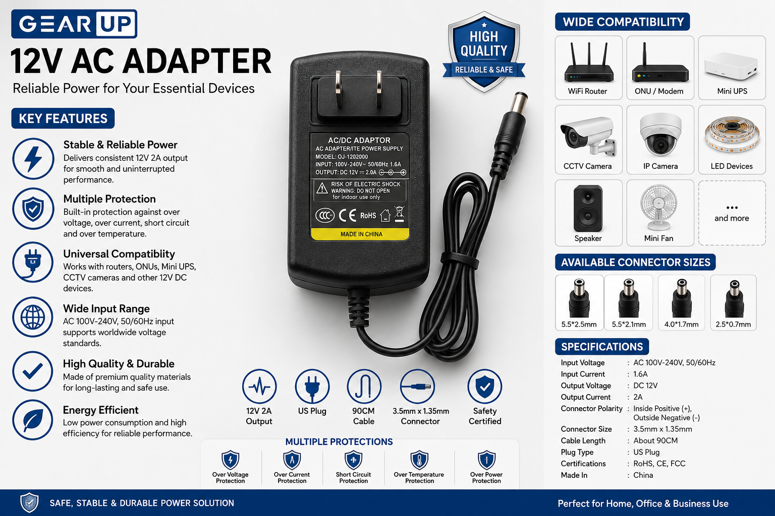 GearUP 12V 2A AC Adapter Features Infographic for Router, Mini UPS, ONU, CCTV and 12V DC Devices