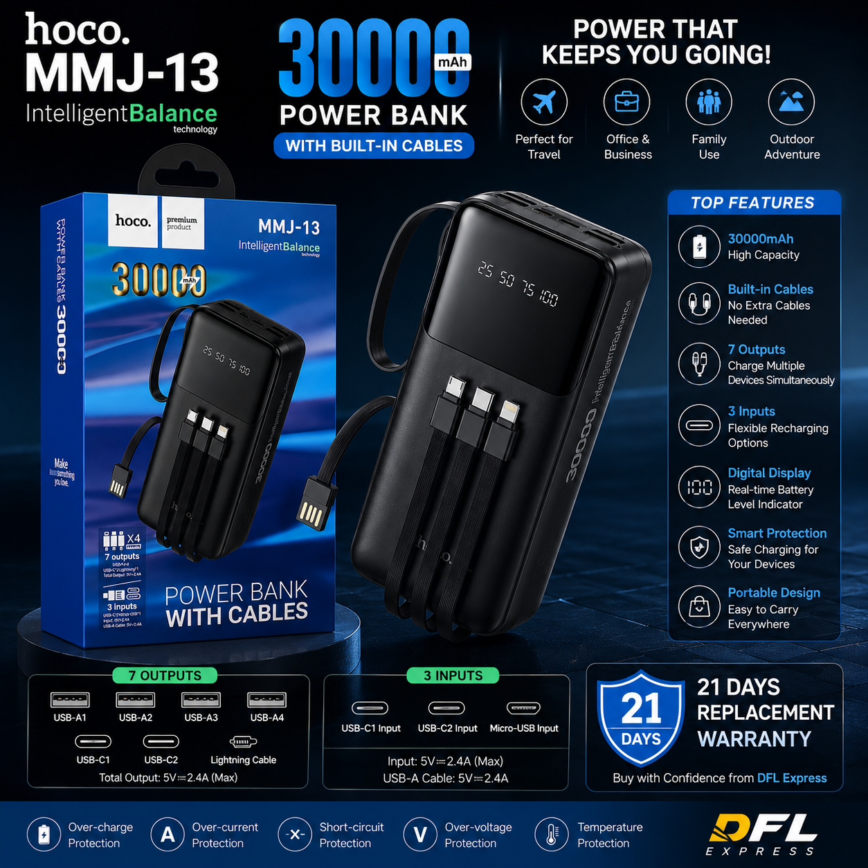 HOCO MMJ-13 30000mAh Power Bank with Built-in Cables, 7 Outputs, 3 Inputs and 21 Days Replacement Warranty