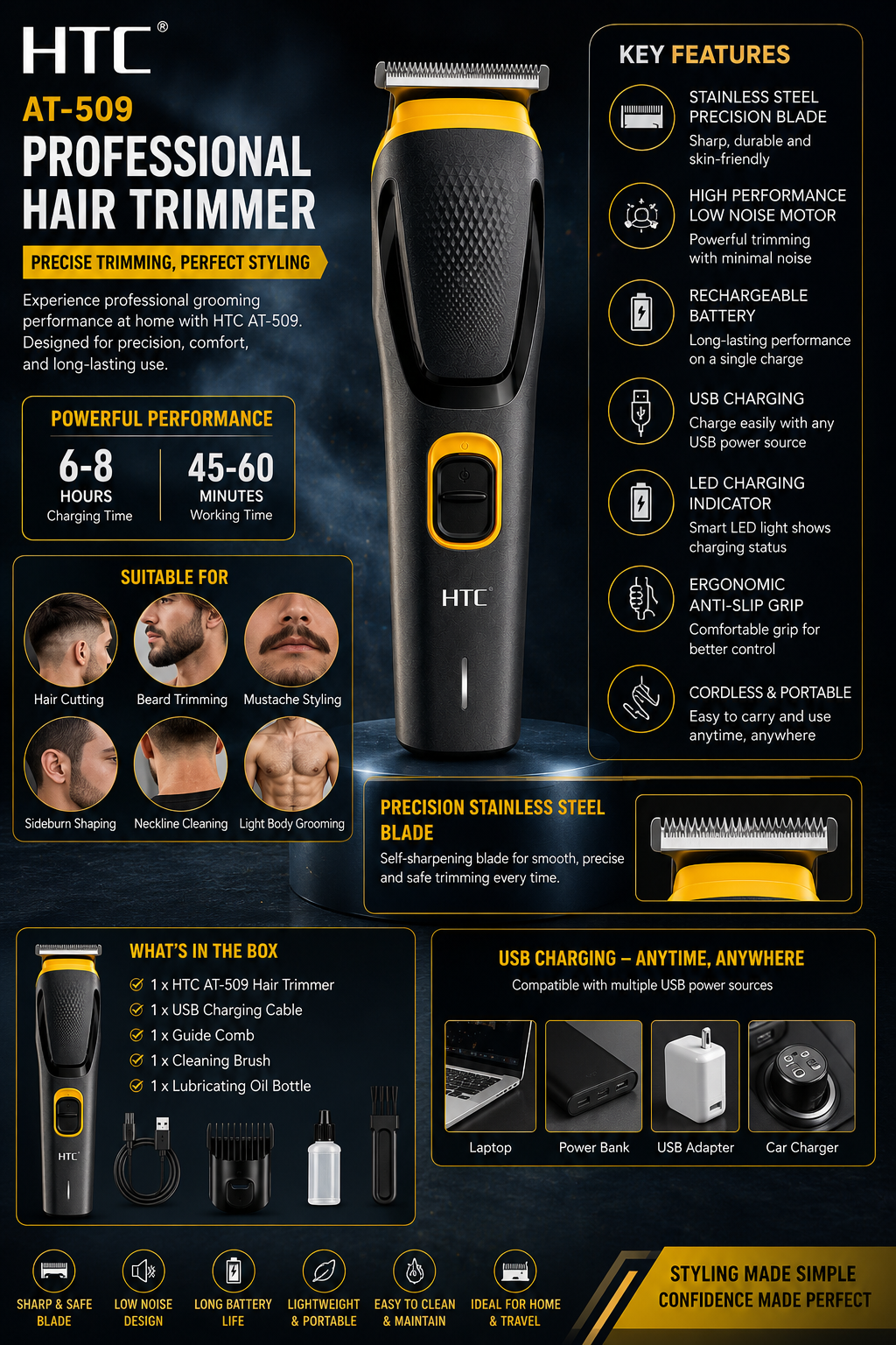 HTC AT-509 Professional Hair Trimmer feature infographic showcasing stainless steel precision blade, USB charging, rechargeable battery, low-noise motor, ergonomic anti-slip grip, cordless design, and complete grooming accessories.